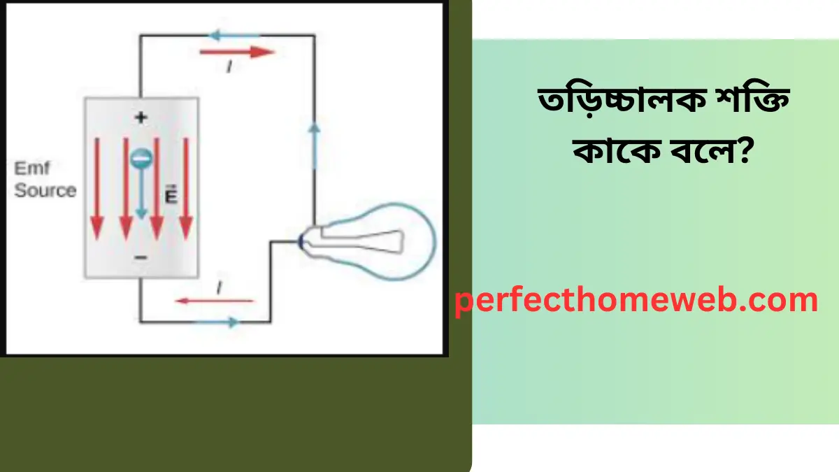 তড়িচ্চালক শক্তি কাকে বলে